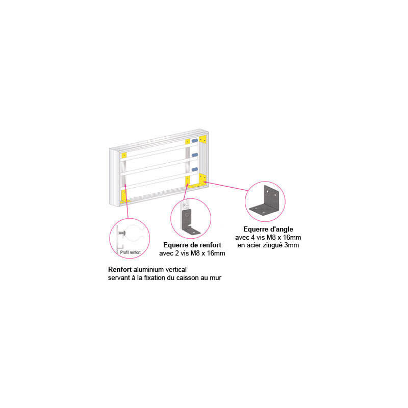 Caisson lumineux simple face plane # EN2701