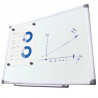 Tableau effaçable à sec et magnétique # PAM011