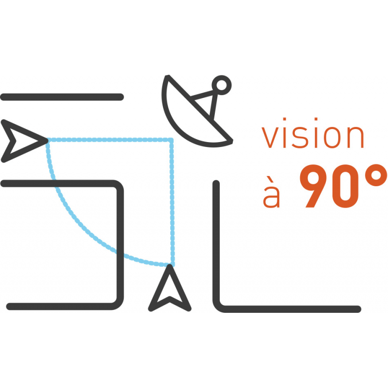 miroir de securité rectangulaire industrie # MI0061