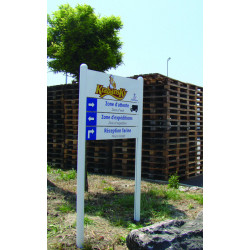 Panneau Kit BI-Mâts 2 mâts avec lames pour Signalétique