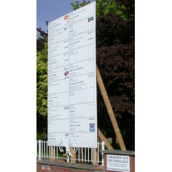 Réalisation d'un grand panneau de chantier sur structure bois