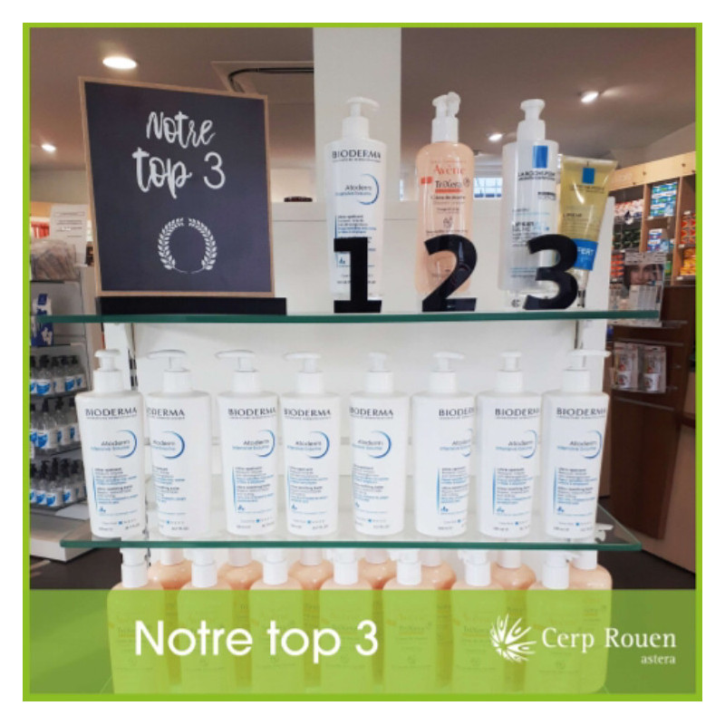 Balisage tête de gondole en pharmacie