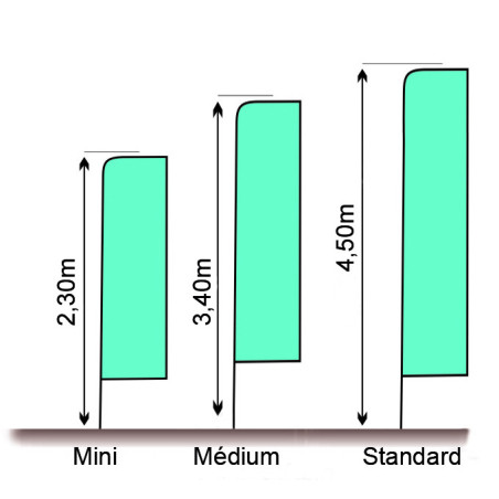 schéma de modèles de voile publicitaire schéma de modèles de voile publicitaire