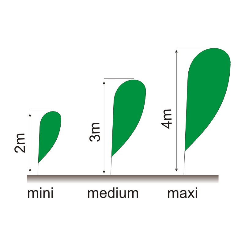 schéma des modèles de voile publicitaire d'animation PLV