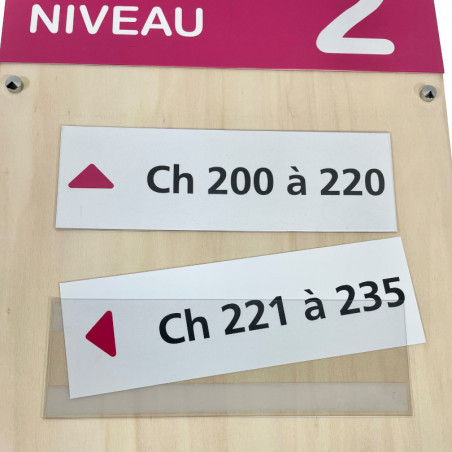 panneau en bois directionnel + affiches informatives, vue de face zoomé