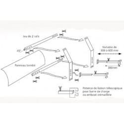 structure potence  bandeau fronton haut de gondole # VAP0431