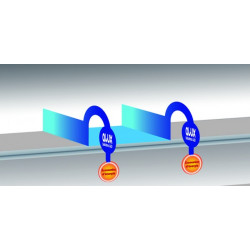 PLV bac séparateur "U" + hyper stop pour tablette de linéaire # VSR2071