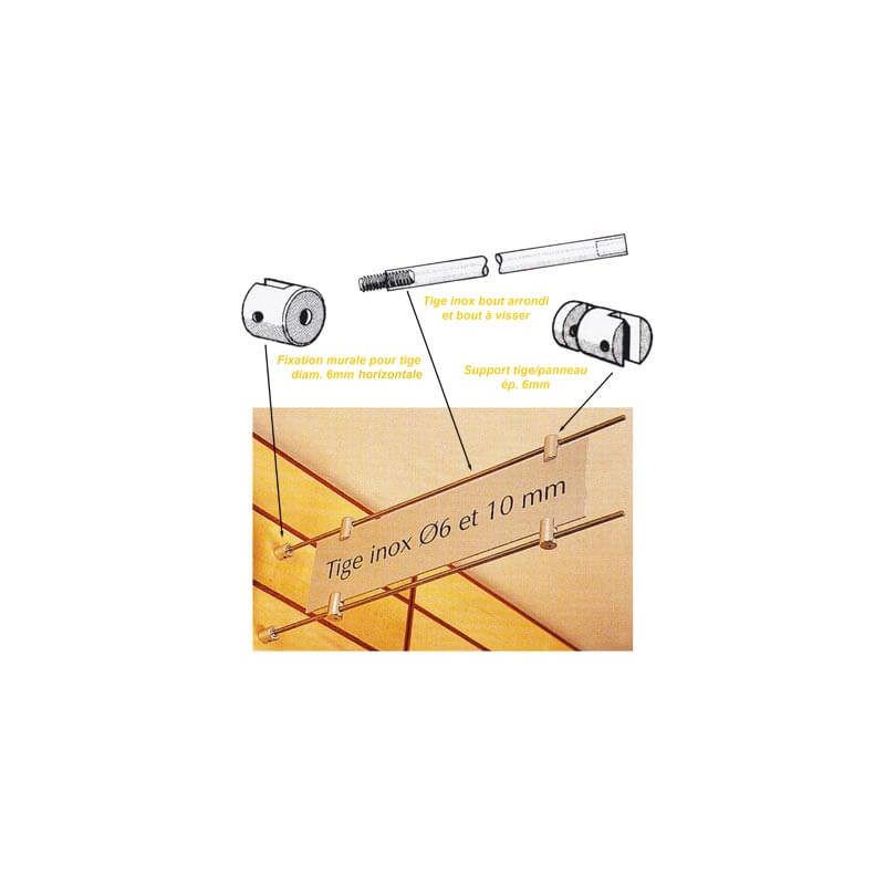 Signalétique sur tiges : Murale # CT4505